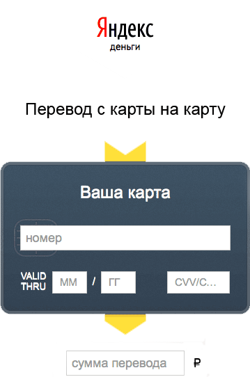 Удобный способ перевода от Яндекса, с карты на карту.